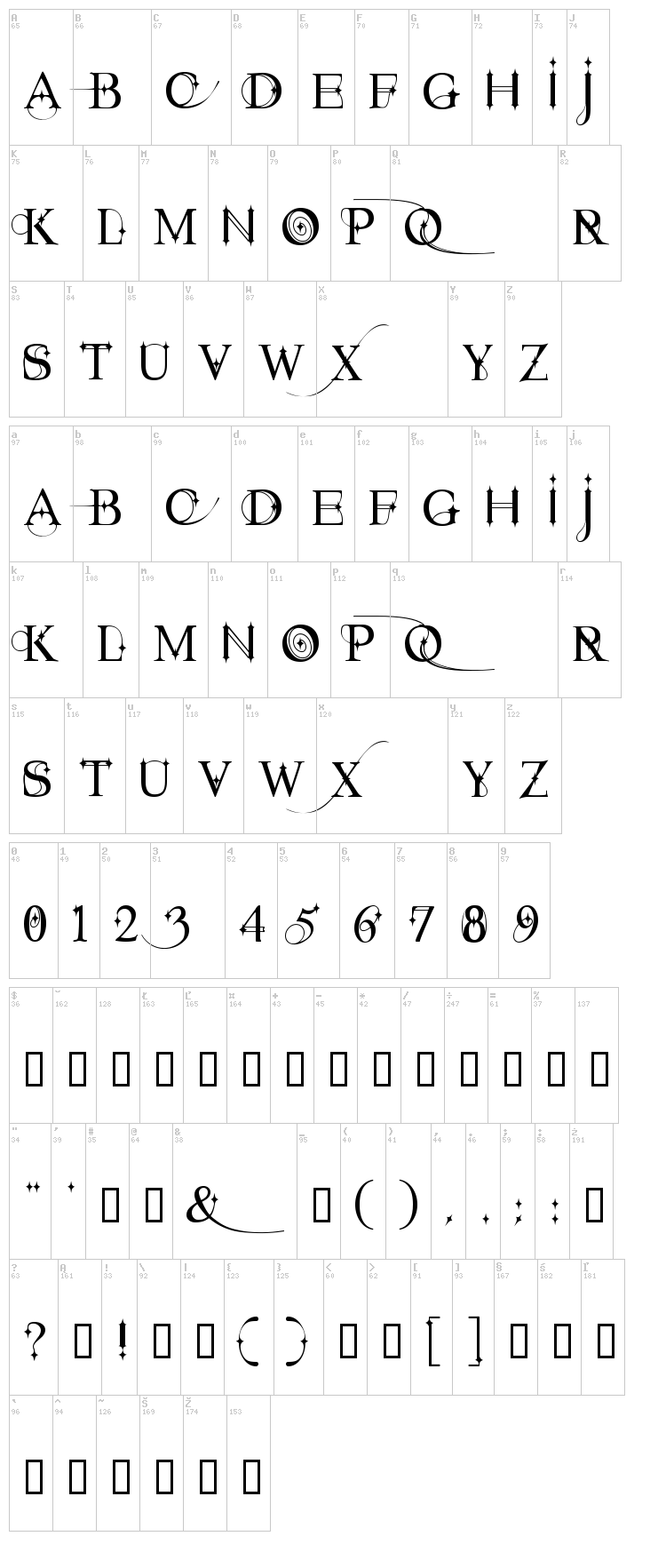 Starstruck font map