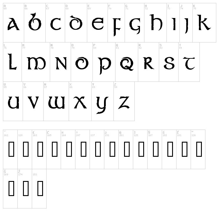 Stonecross font map