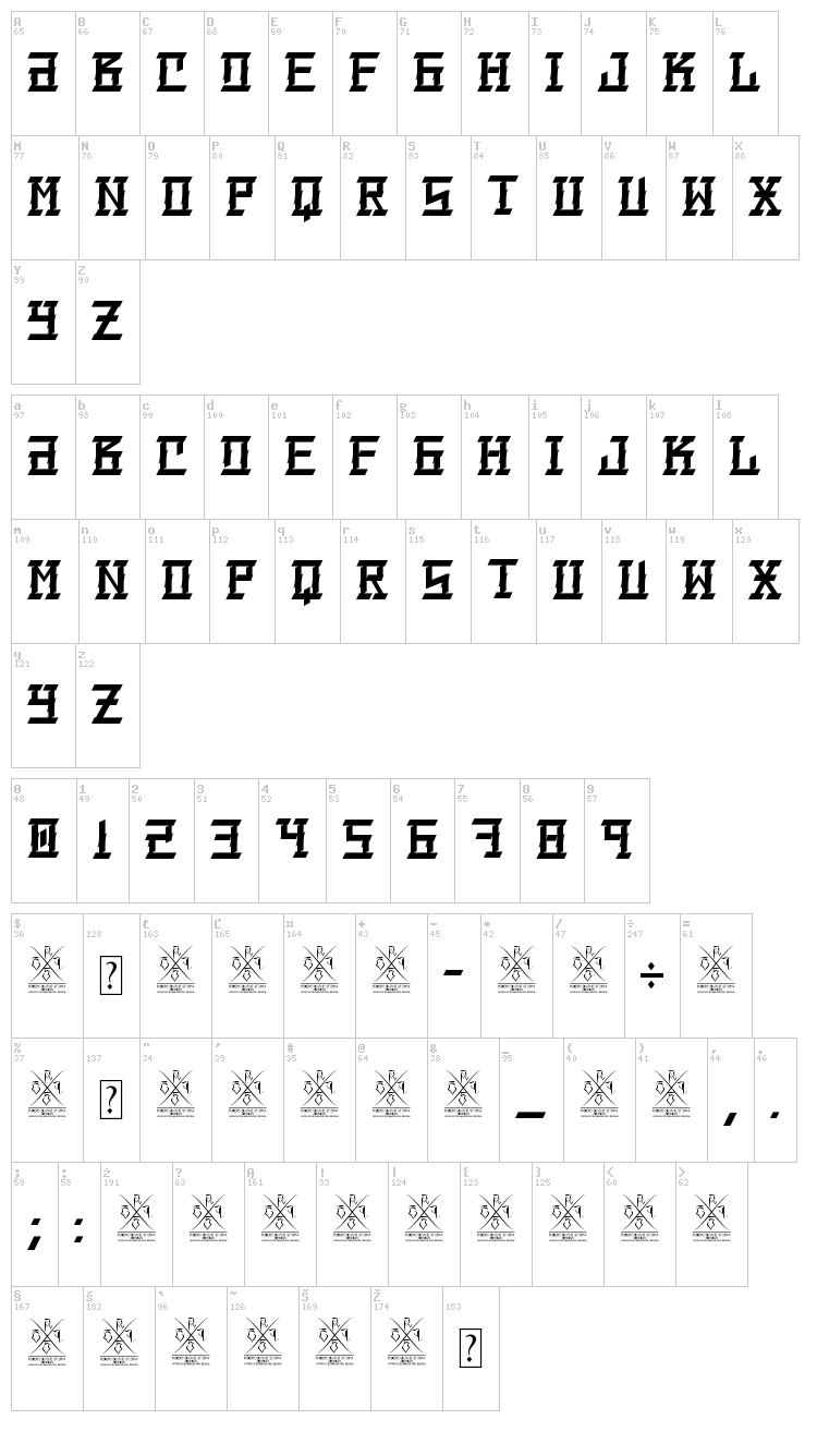Storm font map