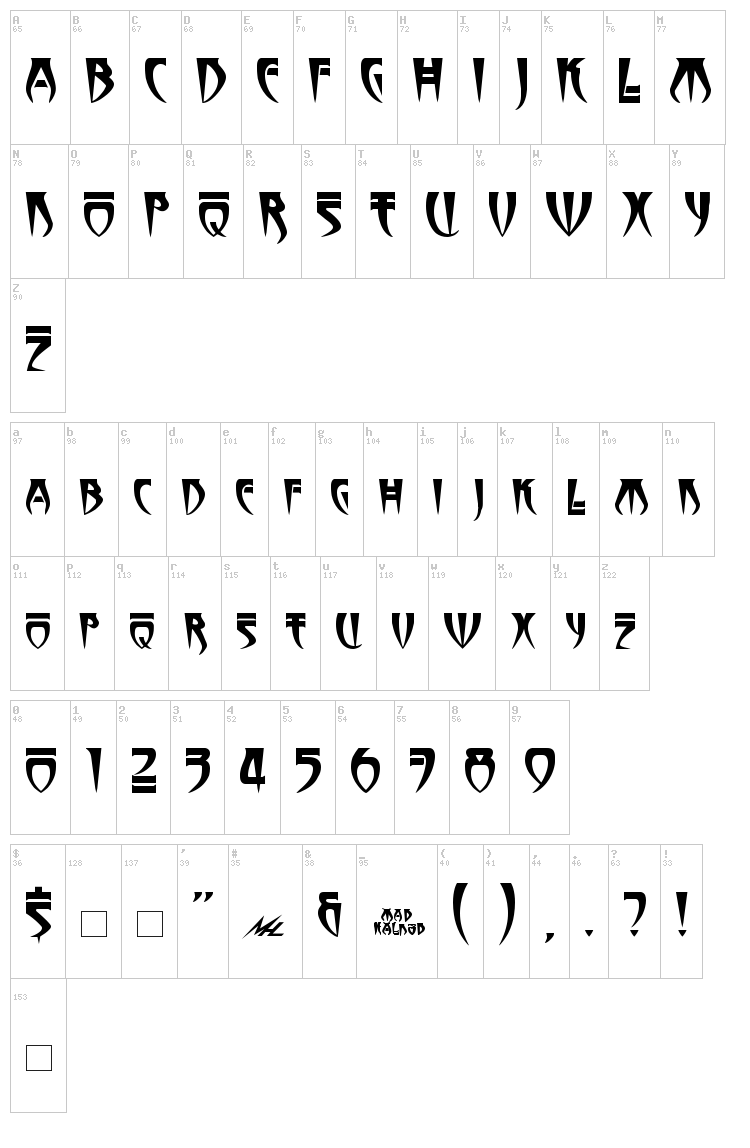 Stormbringer font map