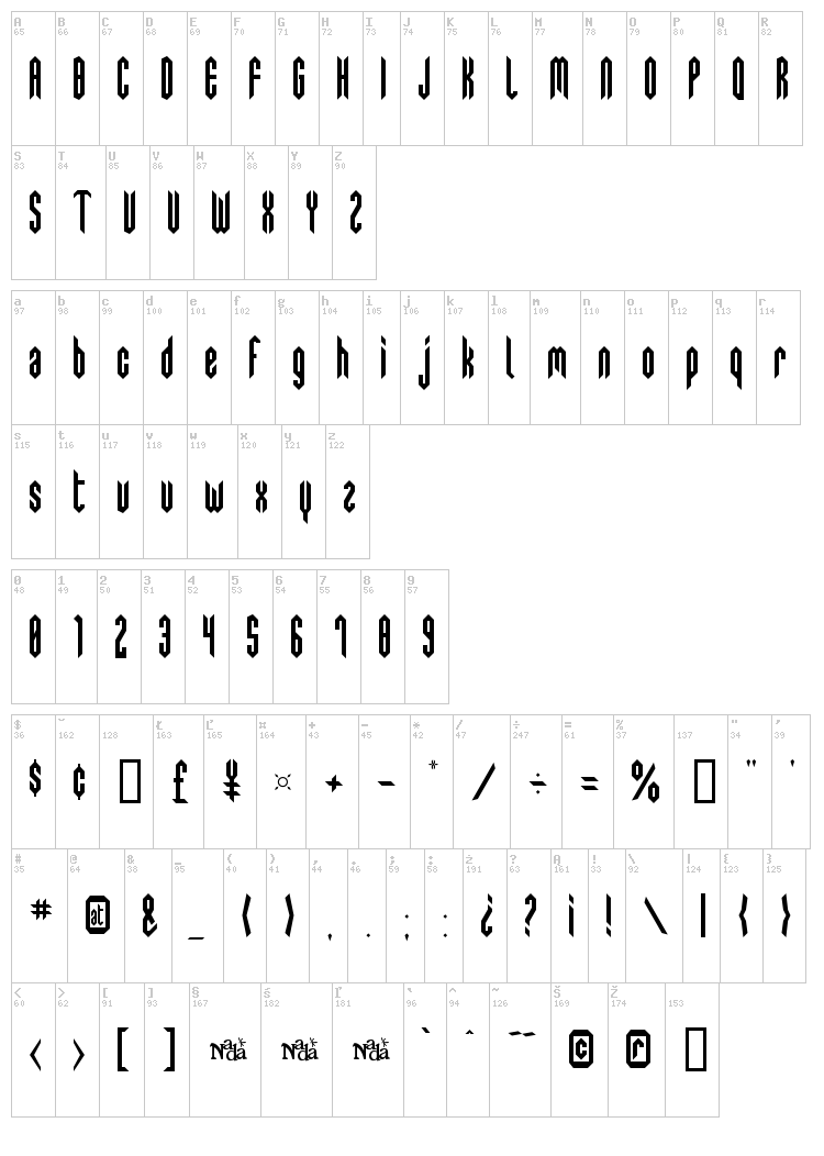 Swedie Cruel font map