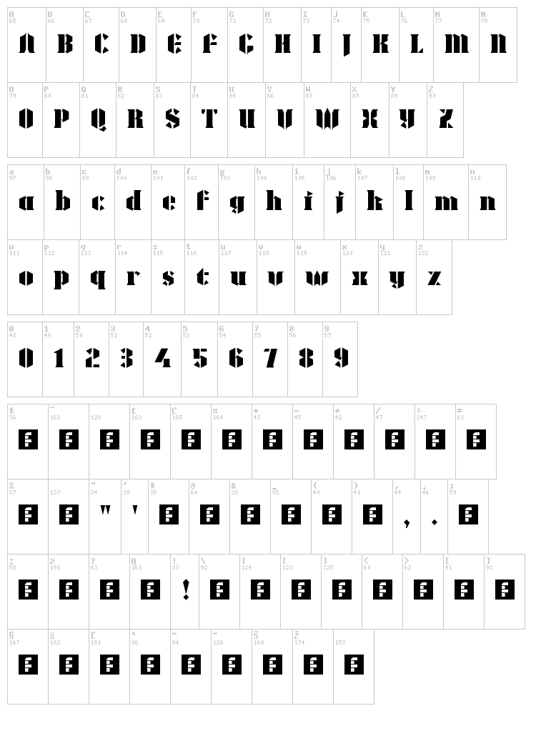 Tatted Teez Canada font map