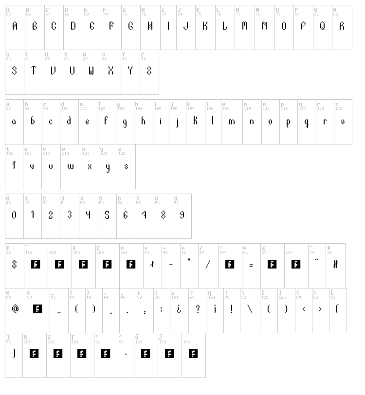 Text In Gothic font map