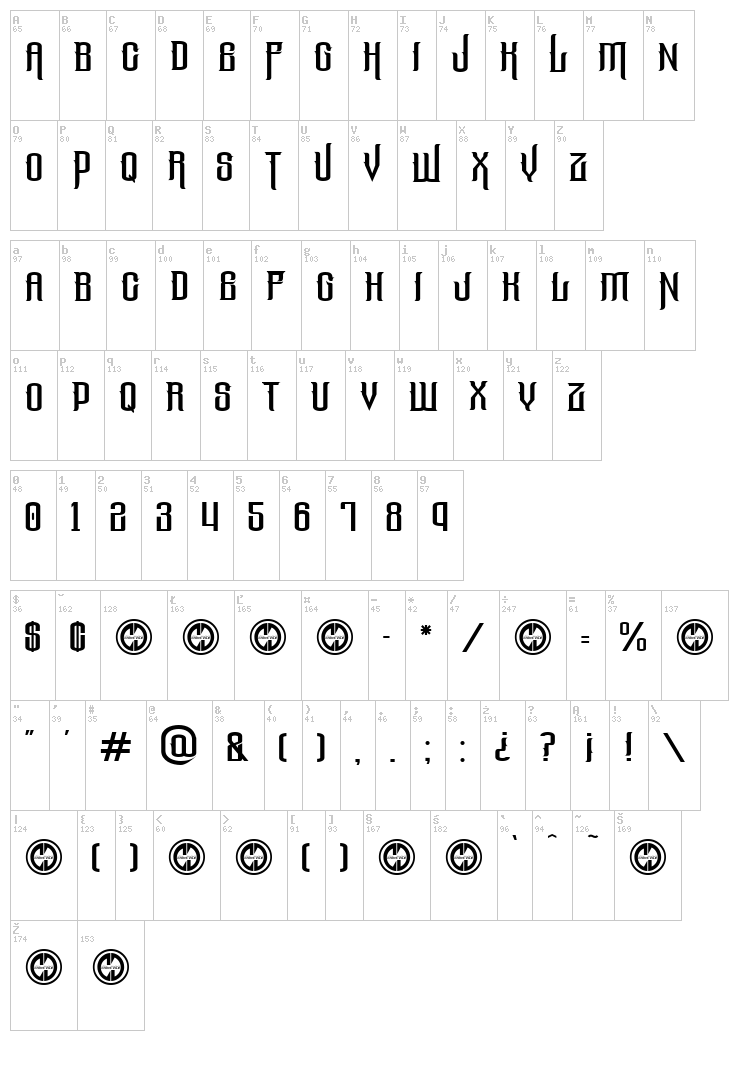 The Lost Canyon font map