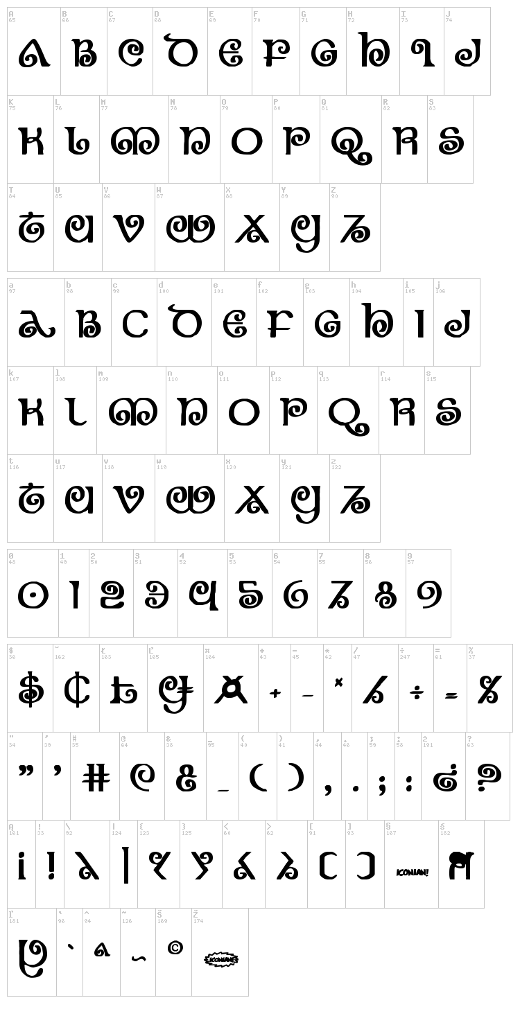 The Shire font map