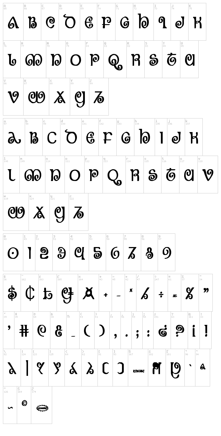 The Shire font map