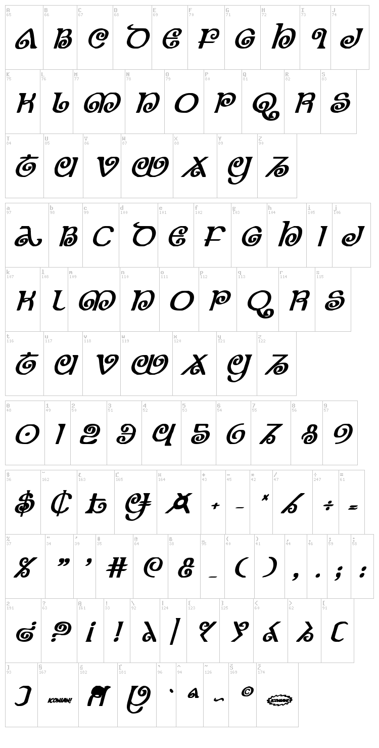 The Shire font map