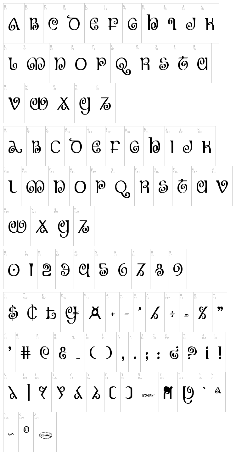 The Shire font map