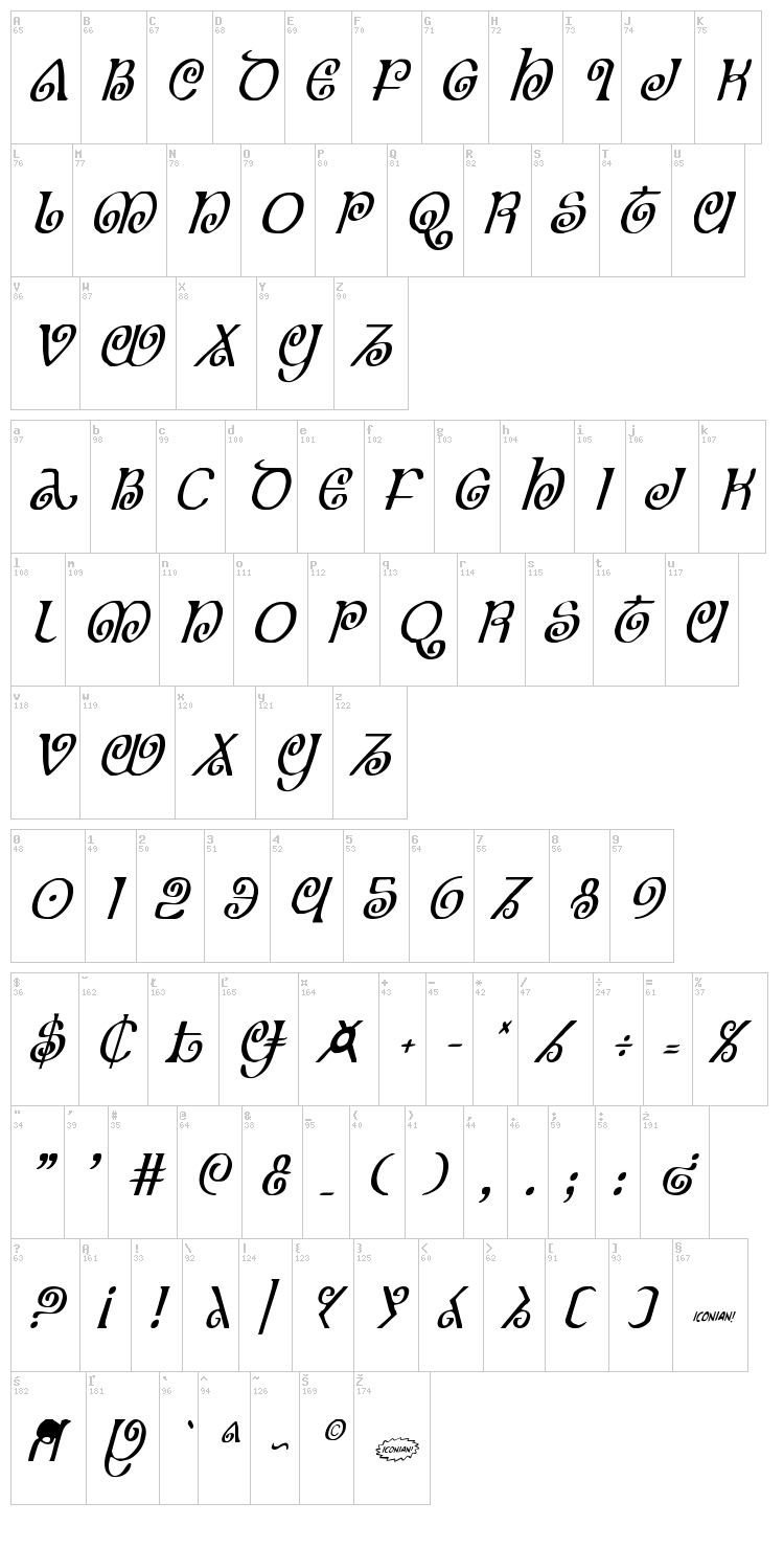 The Shire font map