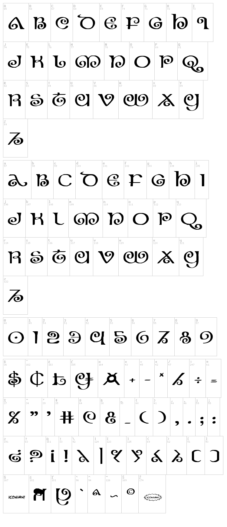 The Shire font map