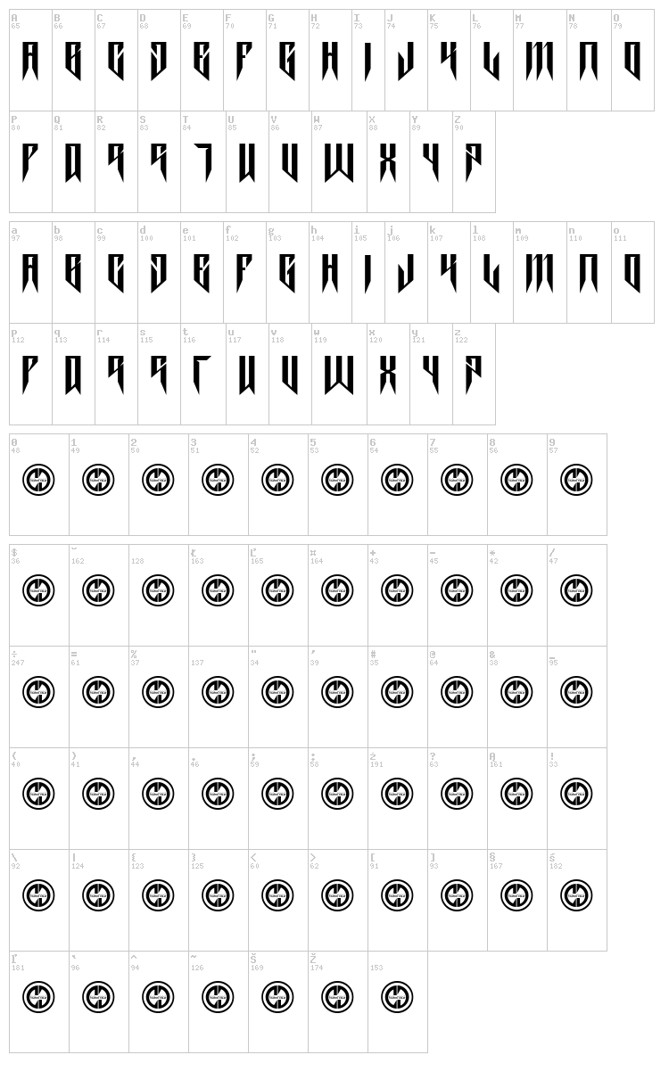 Thrash it font map