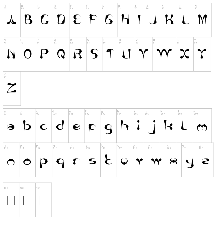 Thursday font map