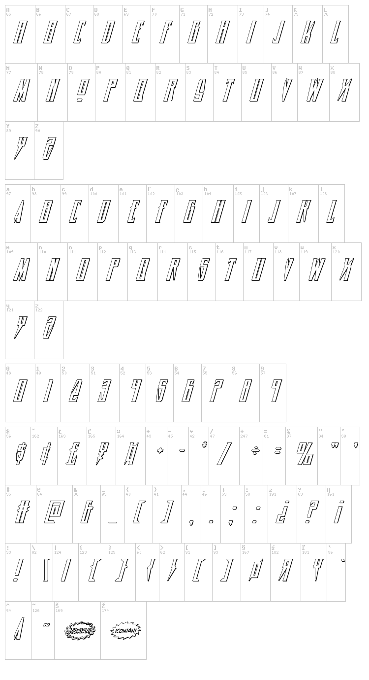 Timberwolf font map