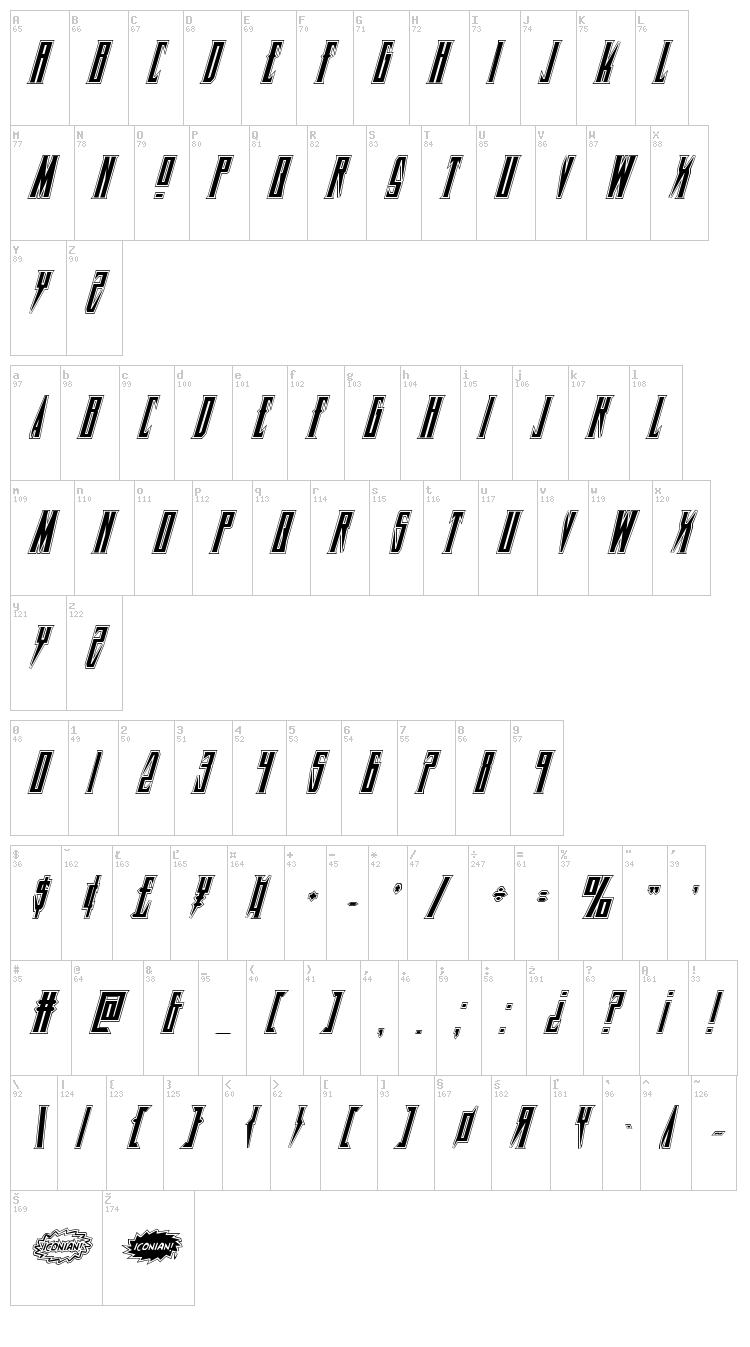 Timberwolf font map