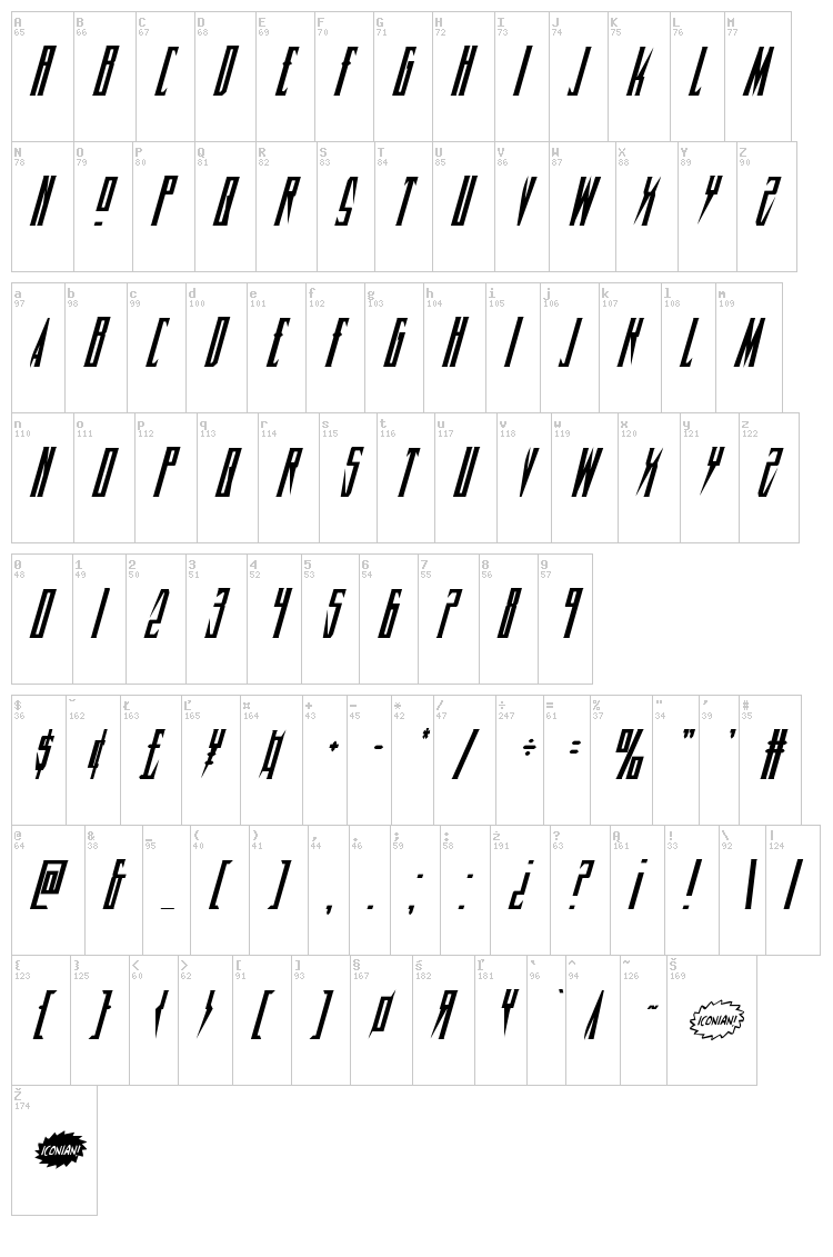 Timberwolf font map