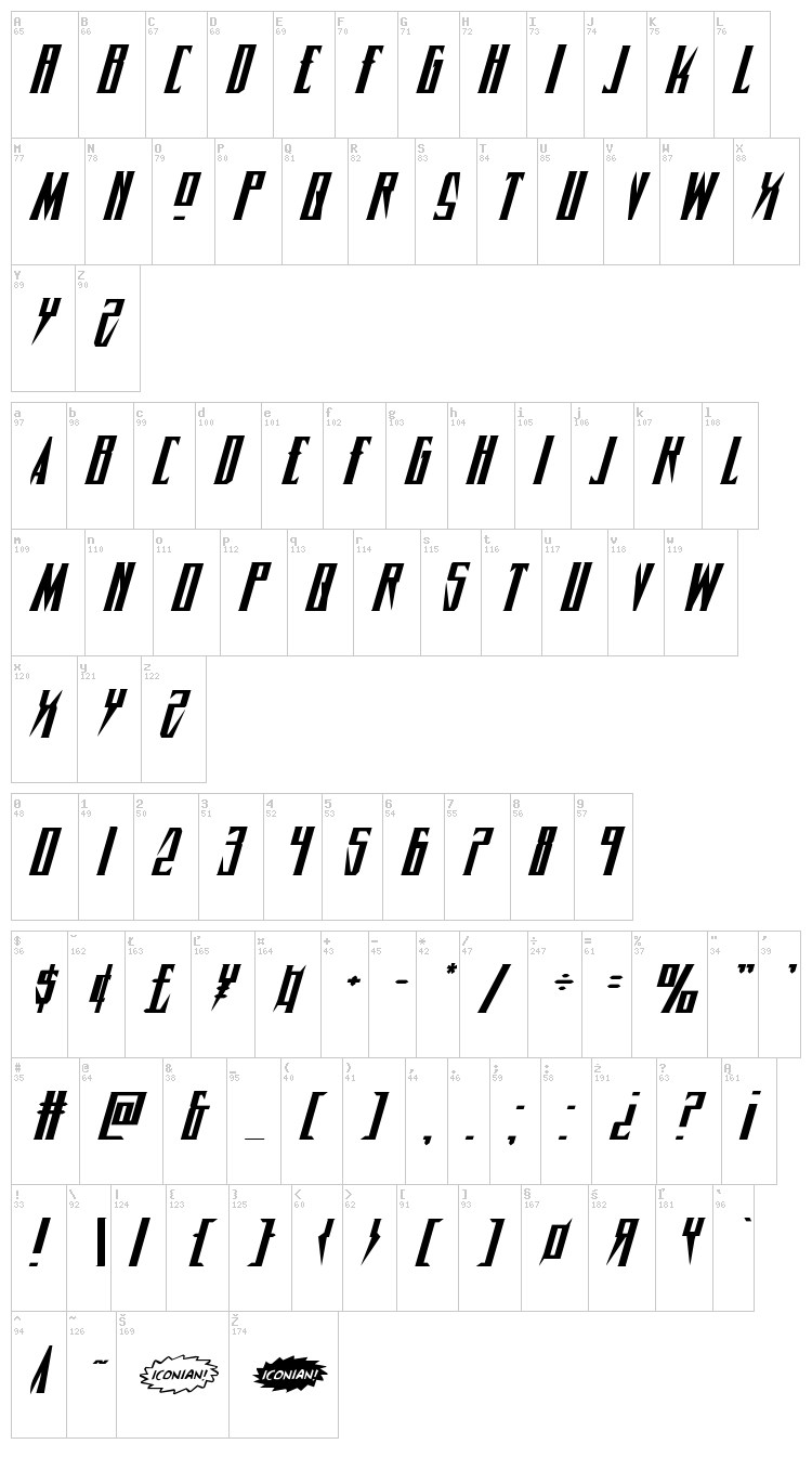 Timberwolf font map
