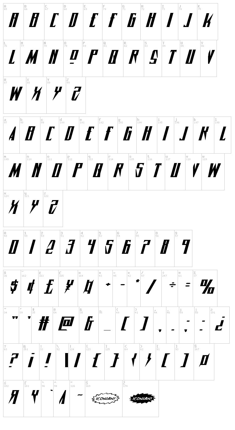 Timberwolf font map