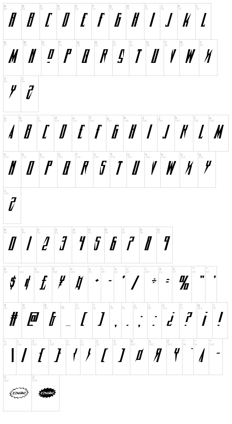 Timberwolf font map
