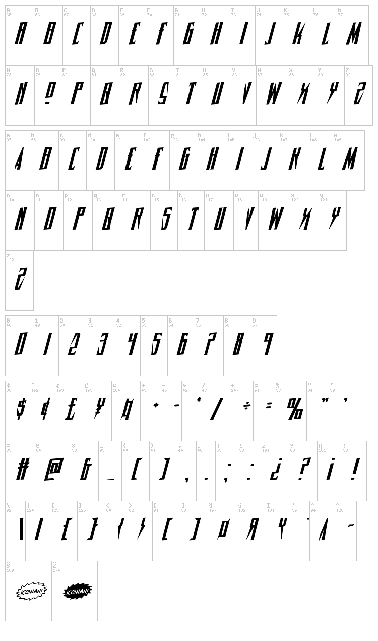 Timberwolf font map