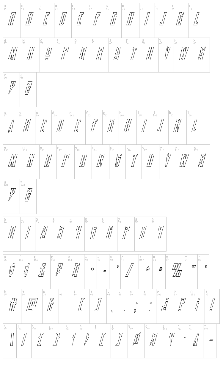 Timberwolf font map