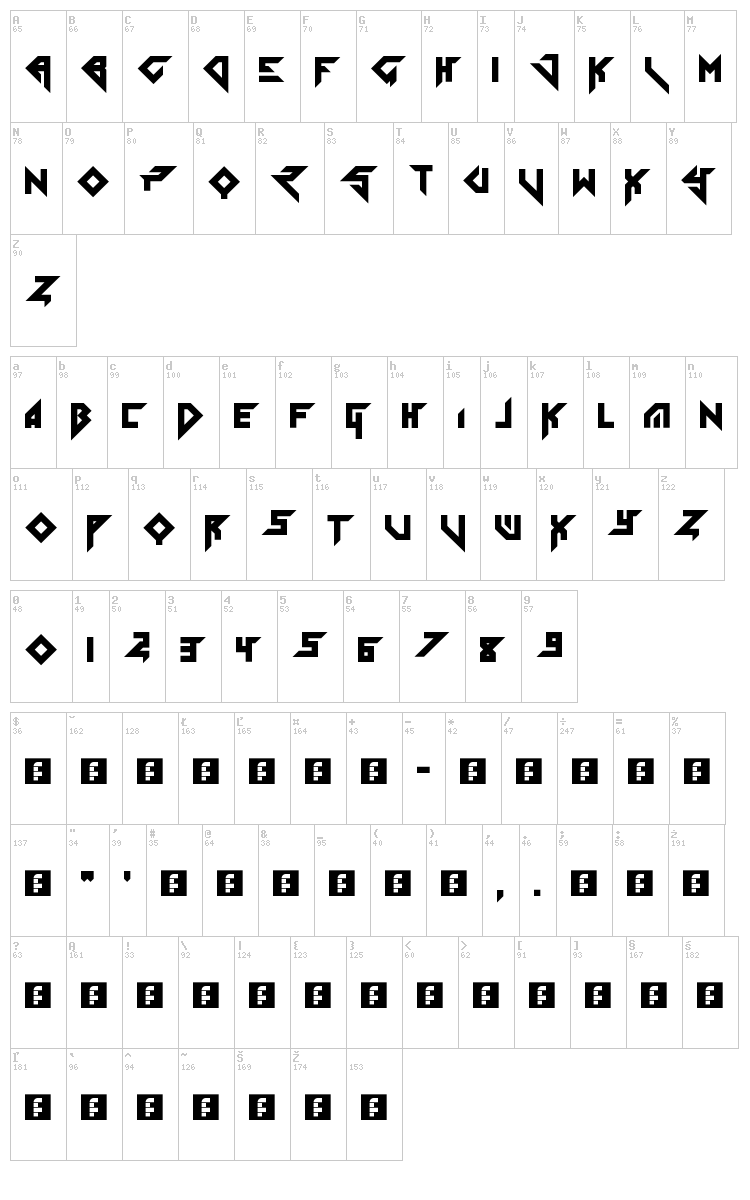 Tolerant font map