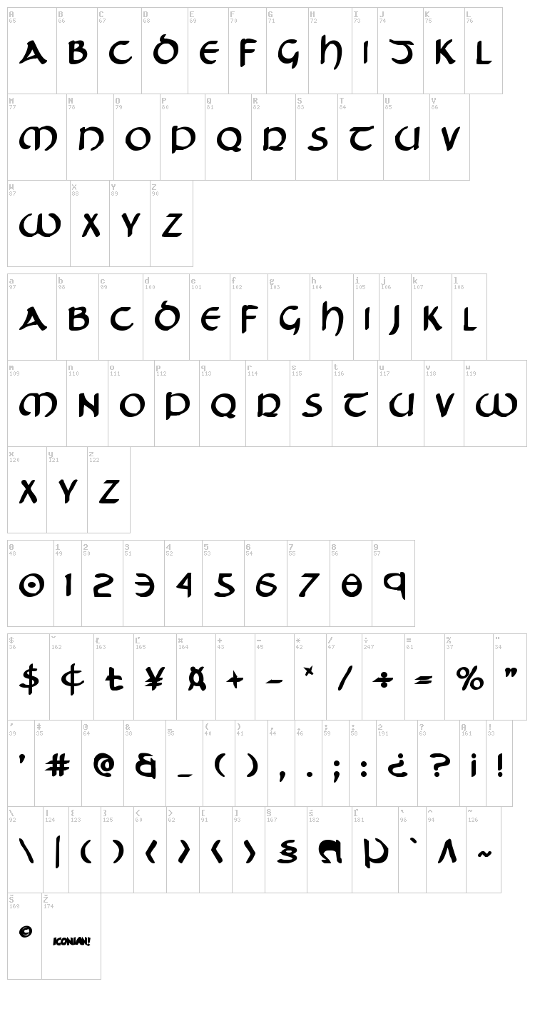 Tristram font map