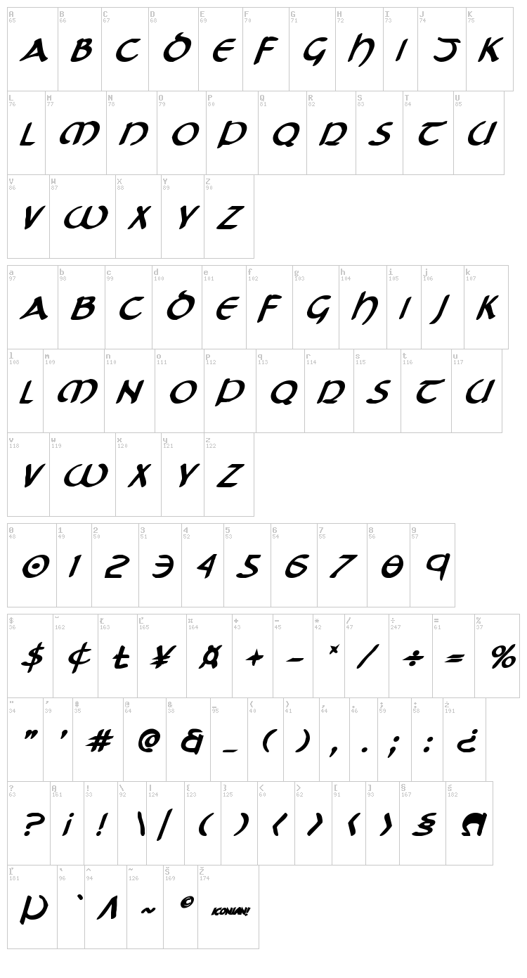 Tristram font map