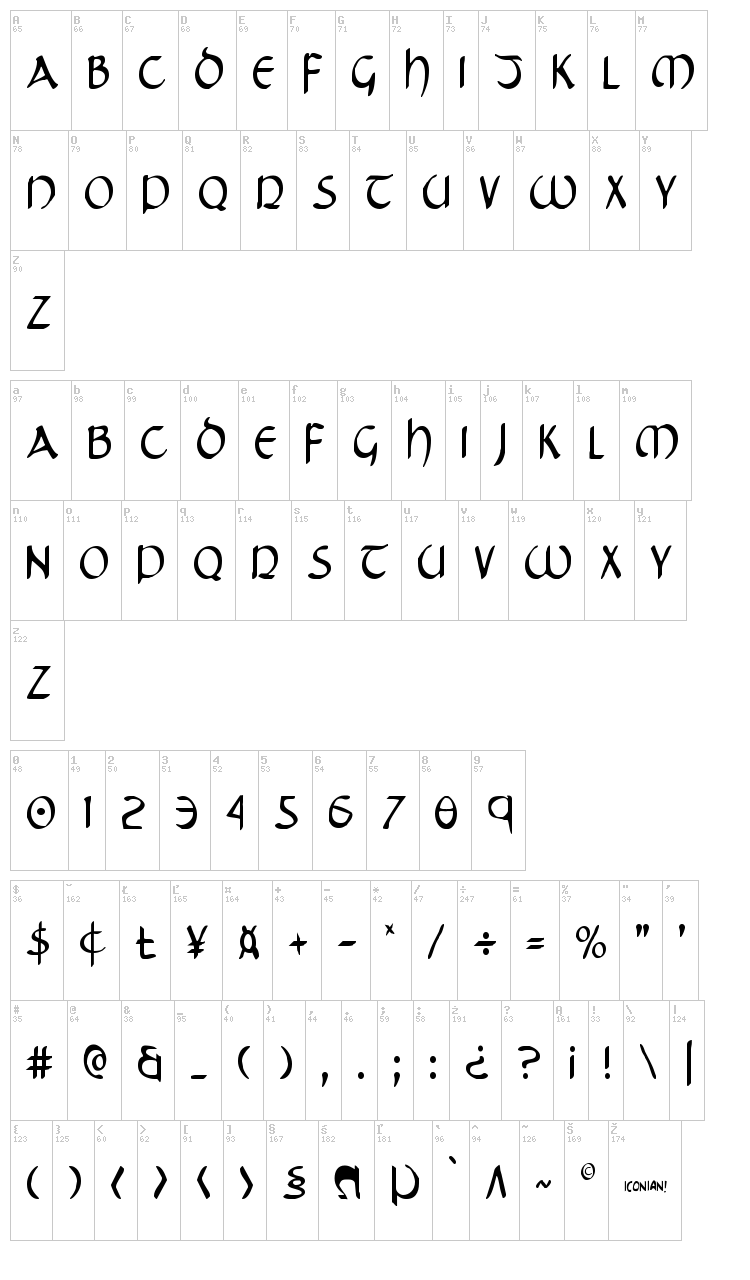 Tristram font map