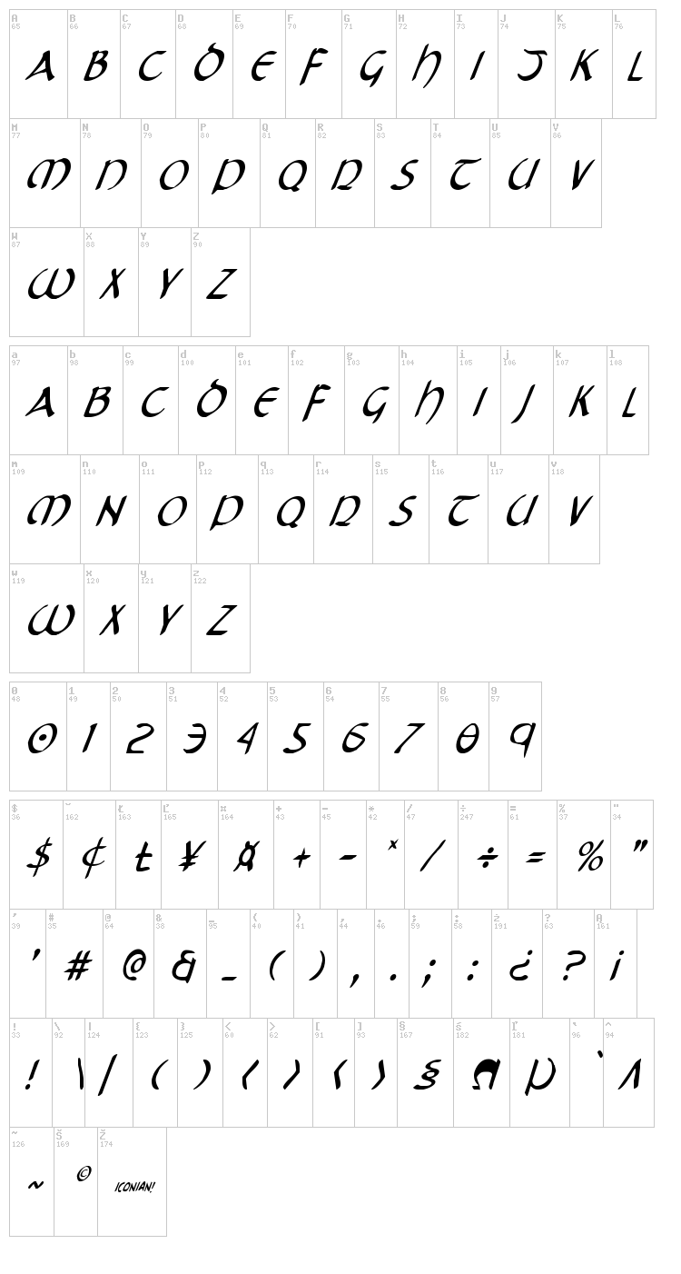 Tristram font map