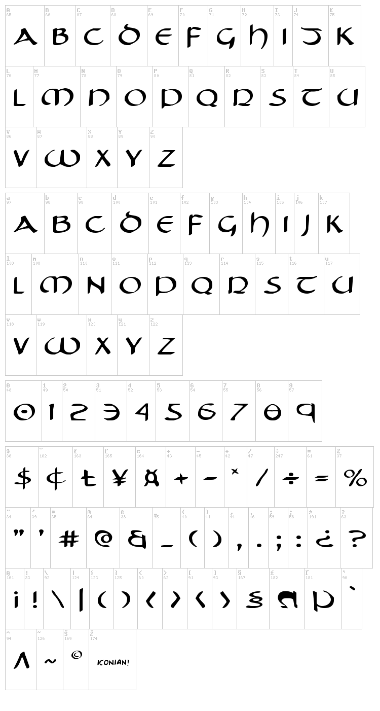 Tristram font map