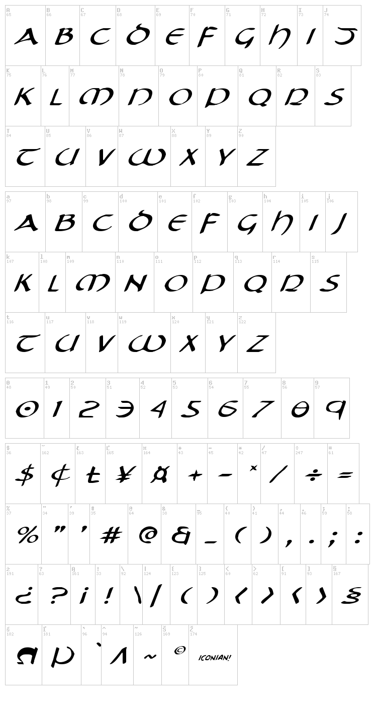 Tristram font map