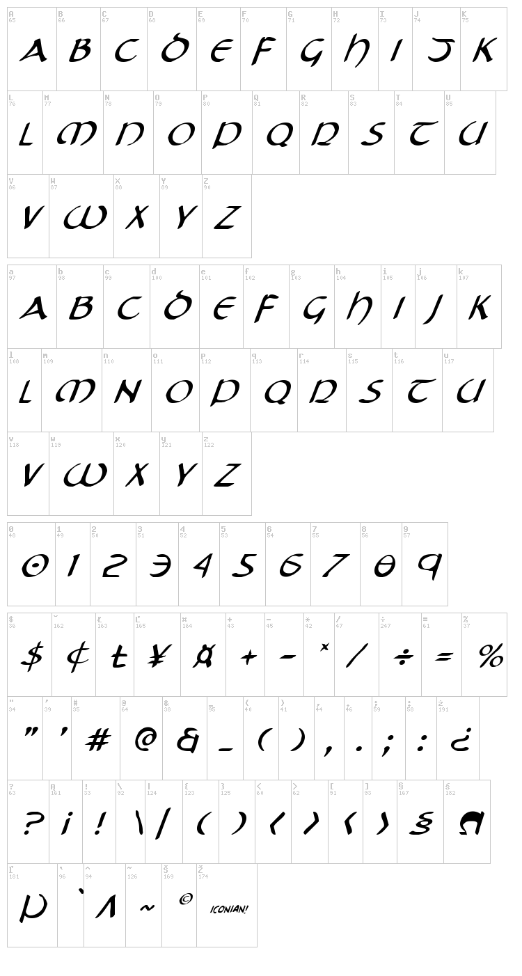 Tristram font map