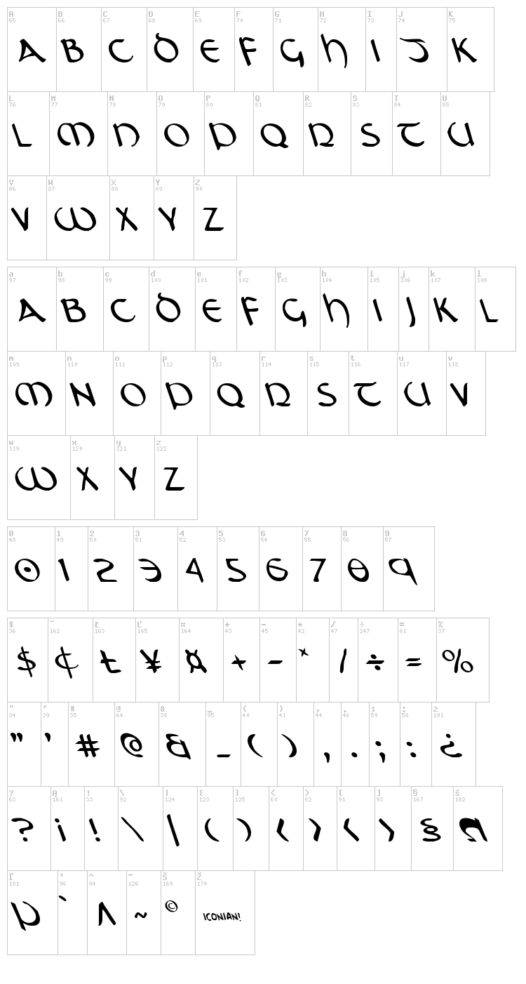 Tristram font map