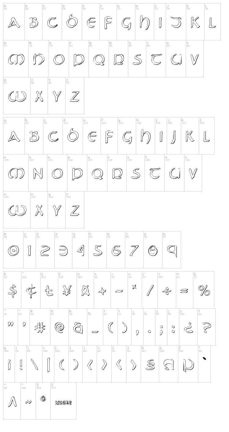 Tristram font map