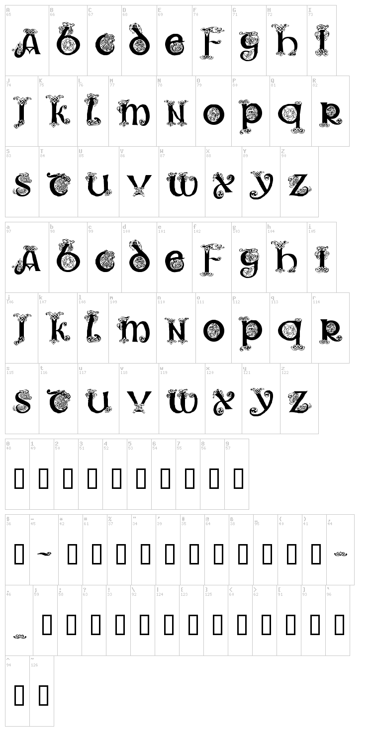 Trueheart font map