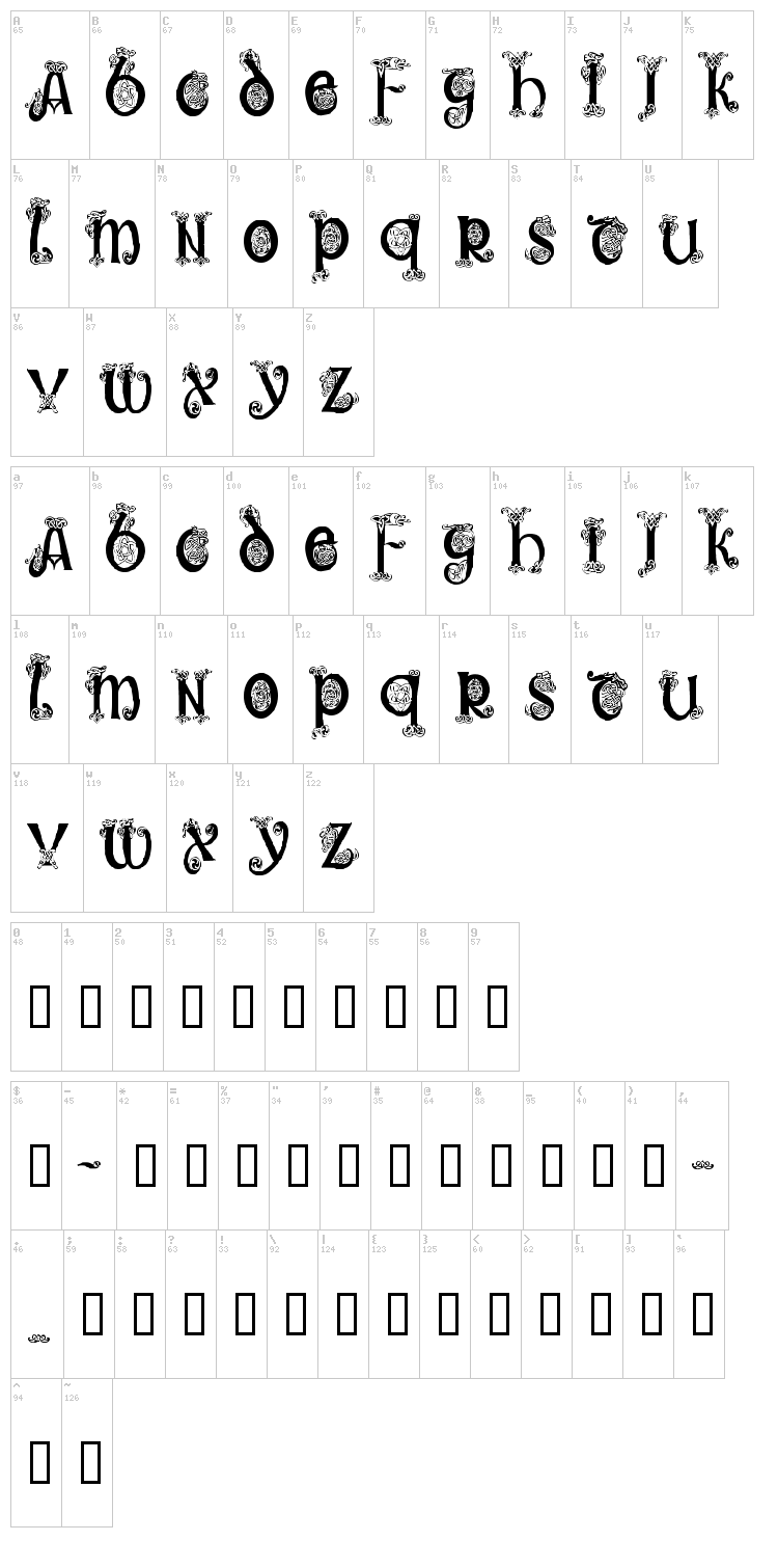 Trueheart font map