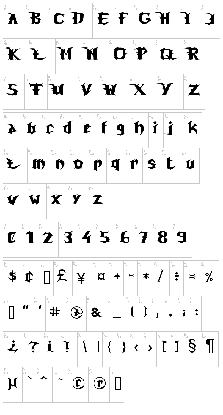 Unreal Tournament font map