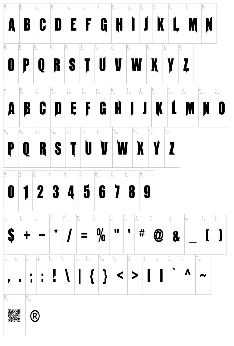 Unrealised font map