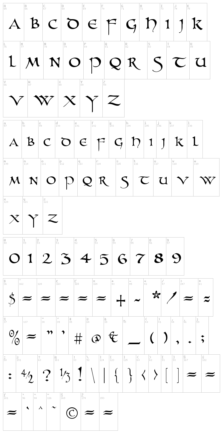 Unzialish font map