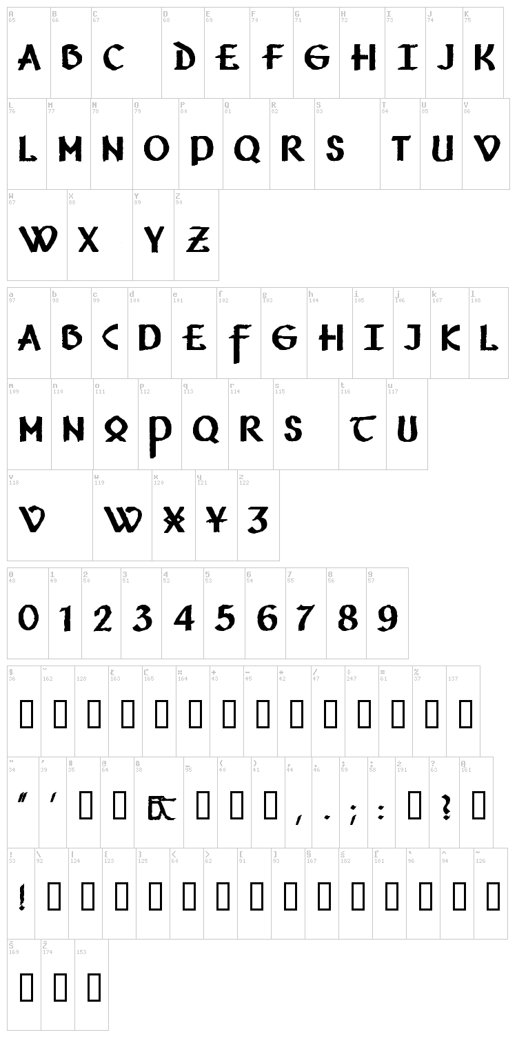 Vafthrudnir font map
