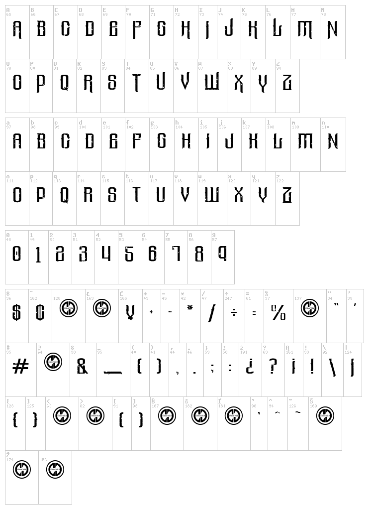 Valley Of Elah font map