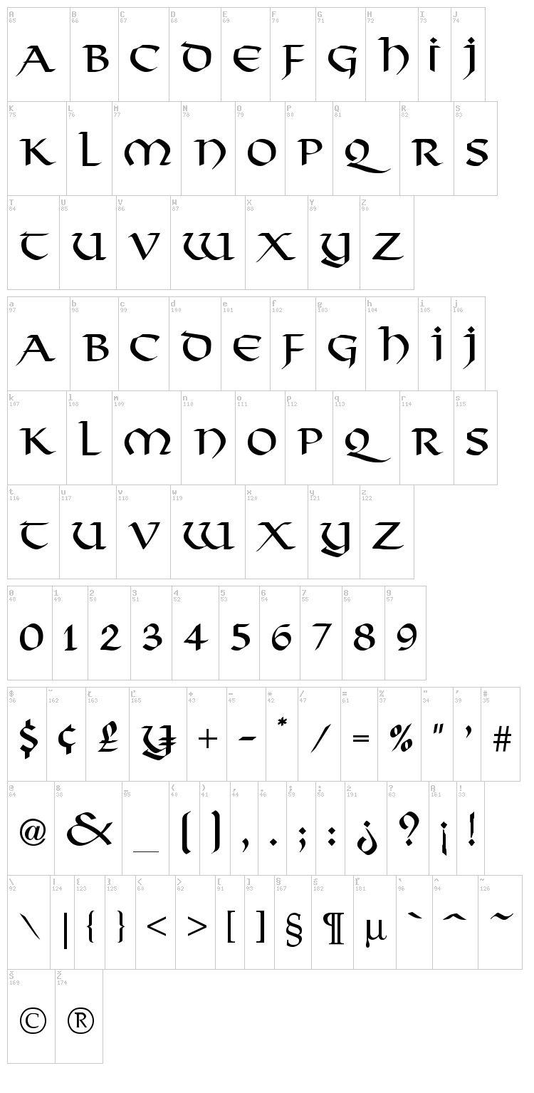 Viking font map