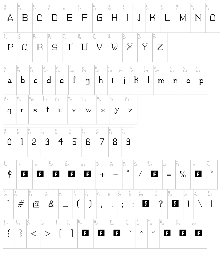 Vikingueiro font map