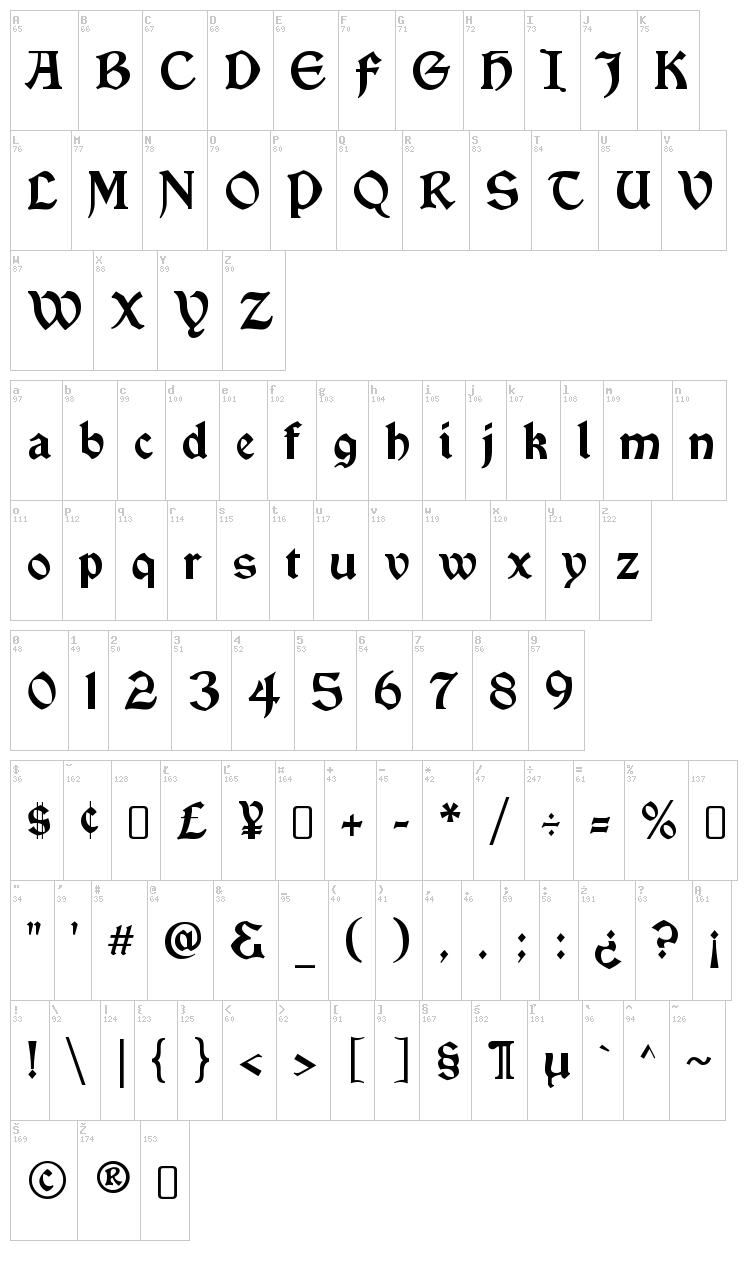 Vinque font map