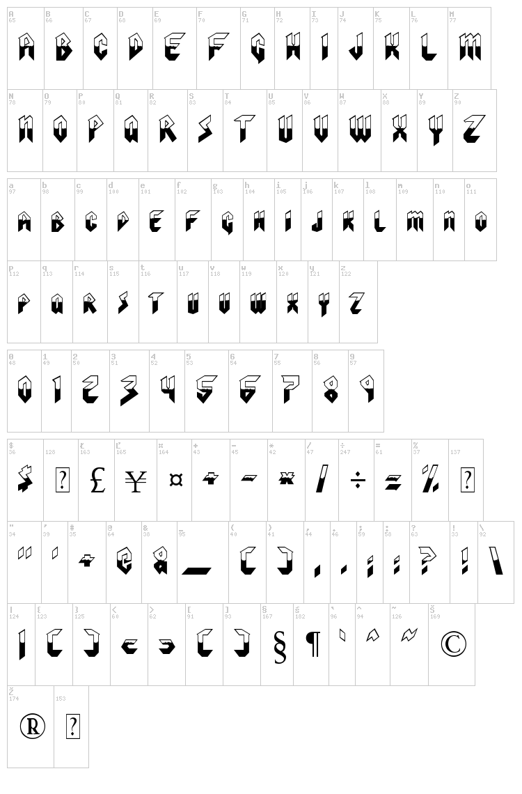 Visionaries font map