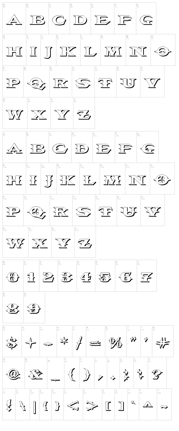 VTC Belias Blade font map