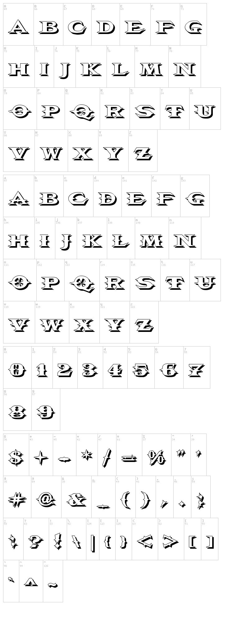 VTC Belias Blade font map