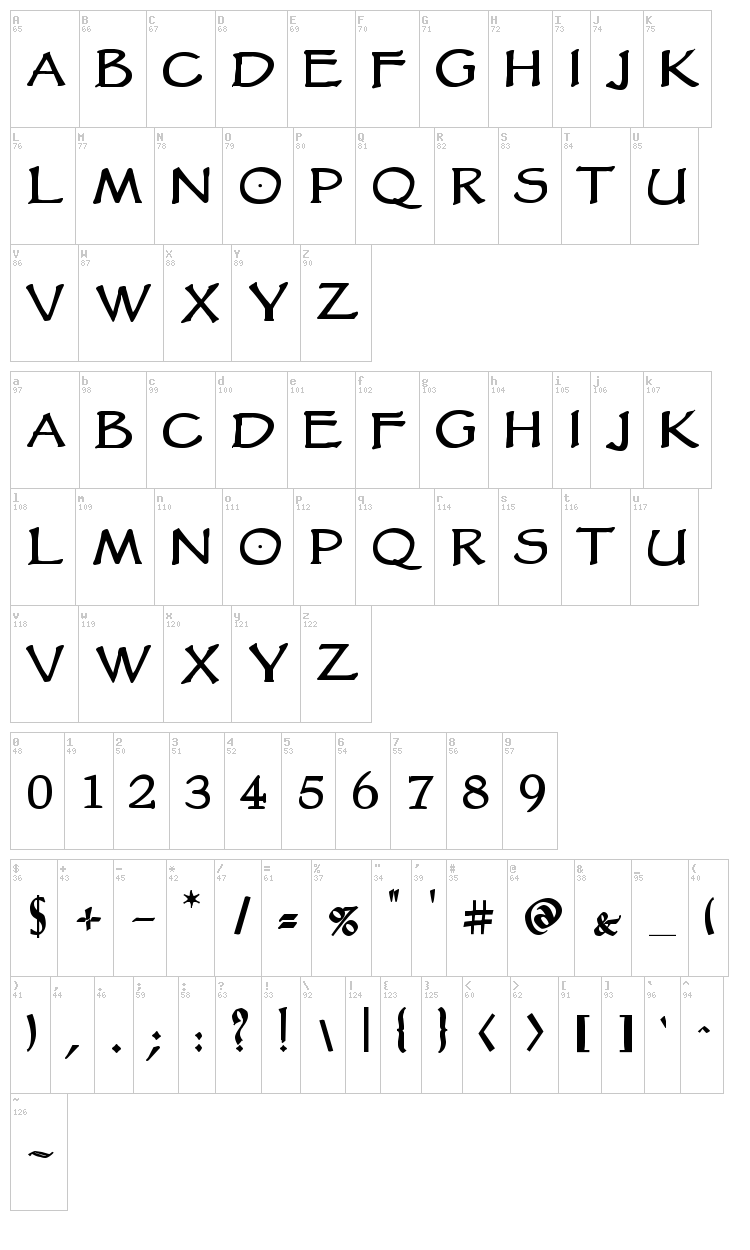 VTC Goblin Hand font map