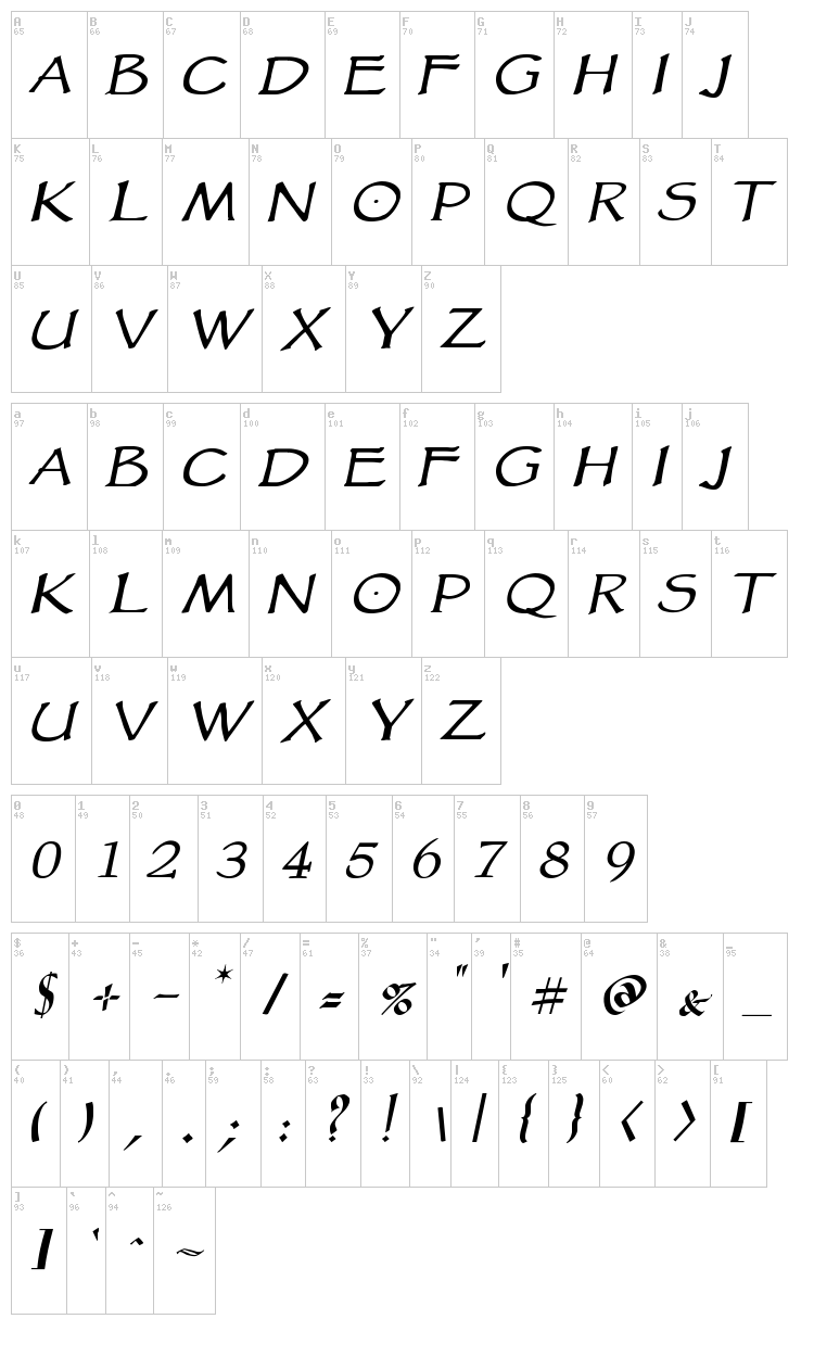 VTC Goblin Hand font map