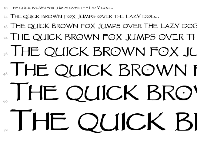 VTC Goblin Hand font waterfall